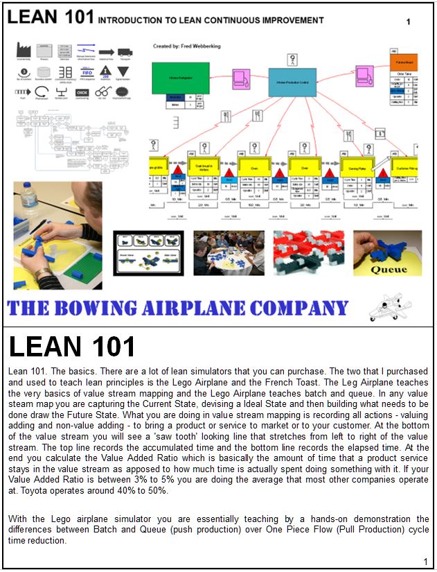 Lean 101 Training