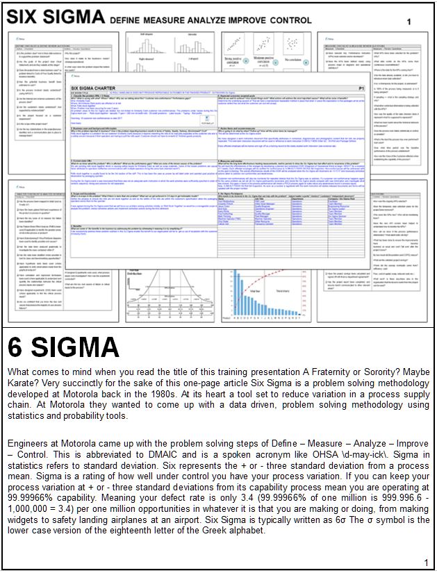 Six Sigma Training