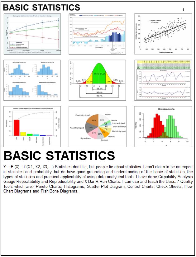 Basic Statistics