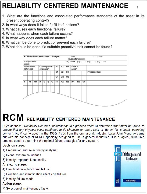 Reliability Centered Maintenance Training